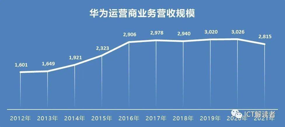 春雪食品(605567.SH)股东天自春雪完成减持16万股000739普洛股份2023已更新(腾讯/微博)榆次禹晓军照片