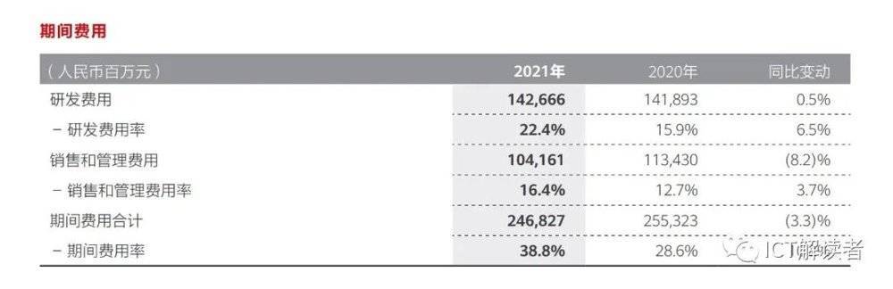 春雪食品(605567.SH)股东天自春雪完成减持16万股000739普洛股份2023已更新(腾讯/微博)榆次禹晓军照片