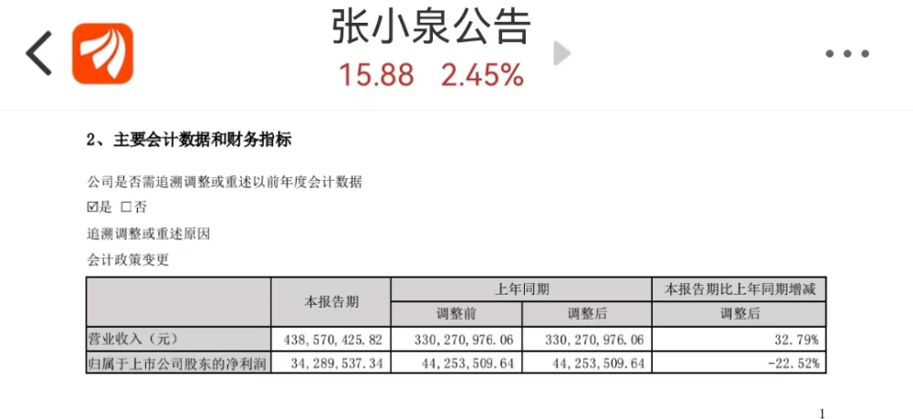 “菜刀拍蒜断裂”后，张小泉市值腰斩，净利降两成…营销不灵了？烟台阿斯顿英语怎么样2023已更新(网易/微博)