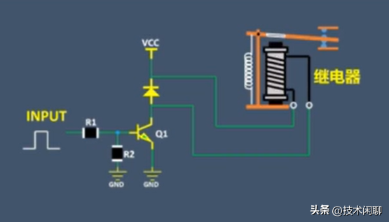當輸入信號為高電平時,三極管導通,繼電器線圈通電,繼電器工作吸合;當