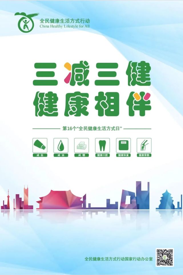 请关注:全民健康生活方式宣传海报来啦