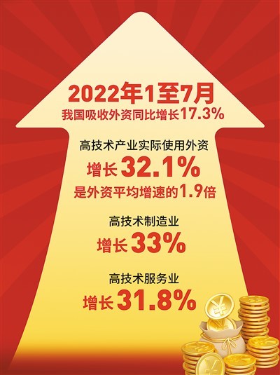 推动期货市场进入黄金发展期