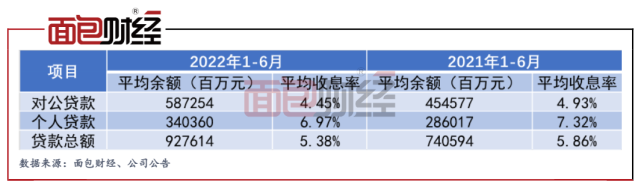 财说｜最好半年度业绩背后，兴齐眼药优势正在消散600012皖通高速