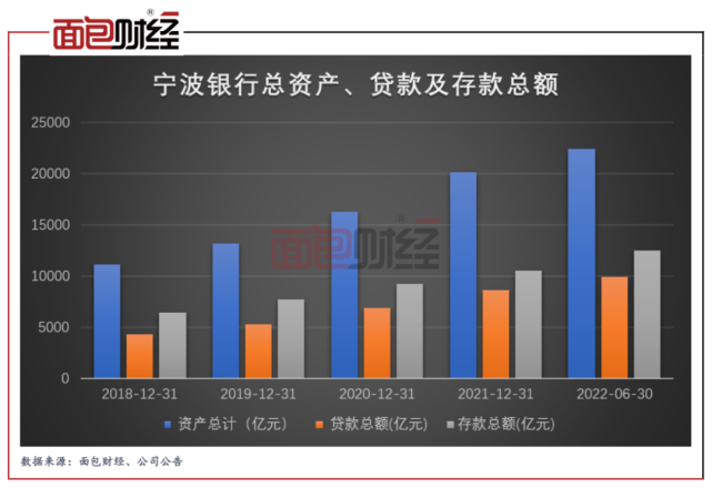 财说｜最好半年度业绩背后，兴齐眼药优势正在消散600012皖通高速