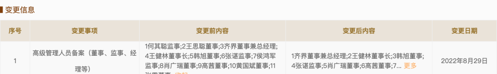 心凉！中红医疗上市17个月跌74％，高位接盘股民解套希望渺茫？蚁王在大药房买到吗2023已更新(新华网/头条)动物儿歌优秀课例