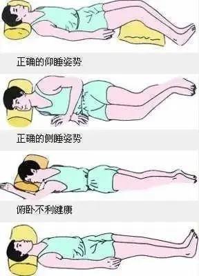 民间治疗颈椎病的土方法_颈椎病的土方法最佳治疗_治疗颈椎土办法