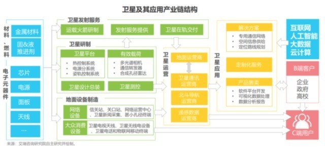 坚持“生态第一”的知乎，找到了自己的商业化节奏台湾电视直播