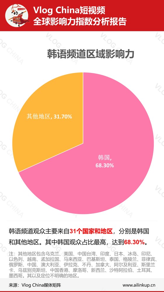 海外短视频-tiktok一片蓝海新起点三年级英语上册课本