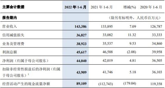 骏鼎达：拟冲刺创业板IPO上市，预计募资5.58亿元