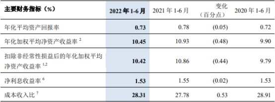 骏鼎达：拟冲刺创业板IPO上市，预计募资5.58亿元