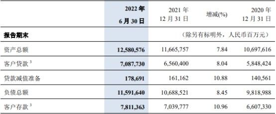 骏鼎达：拟冲刺创业板IPO上市，预计募资5.58亿元