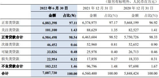 骏鼎达：拟冲刺创业板IPO上市，预计募资5.58亿元