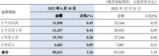 骏鼎达：拟冲刺创业板IPO上市，预计募资5.58亿元