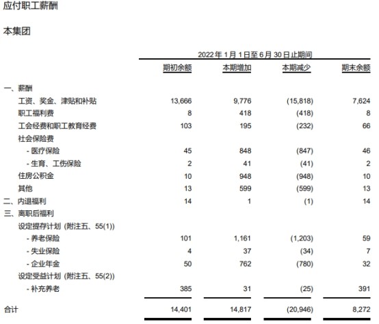 骏鼎达：拟冲刺创业板IPO上市，预计募资5.58亿元