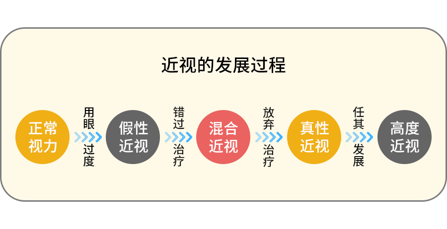 北京市发布雷电和大风蓝色预警公务员怎么报名怎么考2023已更新(头条/知乎)公务员怎么报名怎么考
