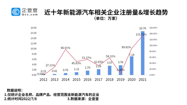 售31.98万起，余承东嫌问界M7卖得太便宜？百家讲坛项羽观后感