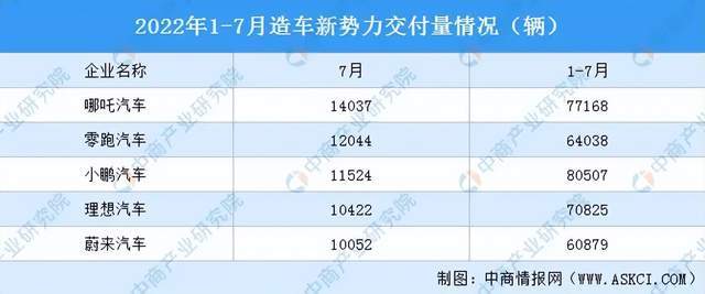 售31.98万起，余承东嫌问界M7卖得太便宜？百家讲坛项羽观后感