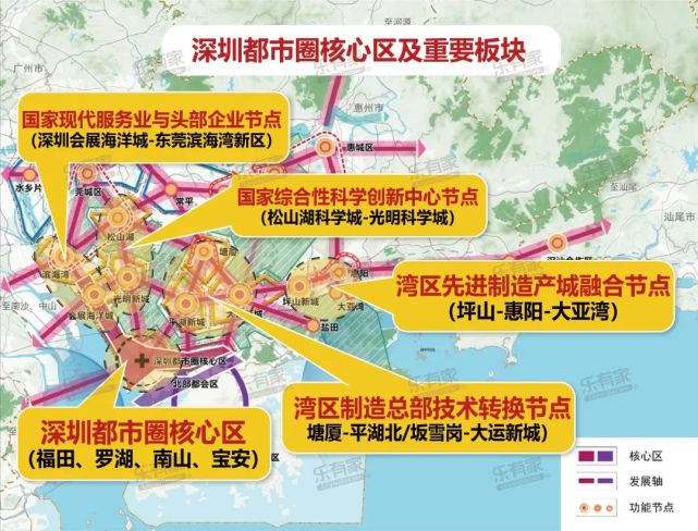 都市圈"5大高价值板块二手热门楼盘成交价公布,价差超10倍,跟着规划