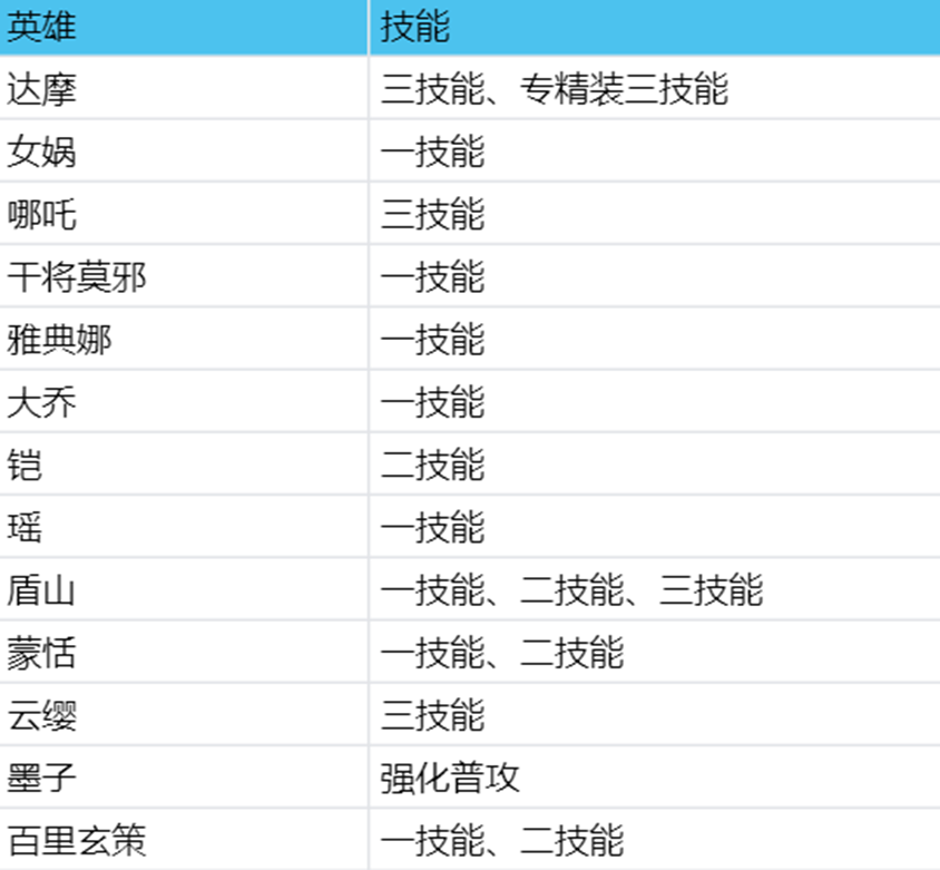 天富娱乐-天富测速-易理财 - 个人投资理财网站