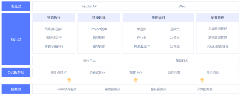 大数据服务解决方案提供商数新网络获中金资本等数千万元Pre-A轮融资 · 原文图片 3