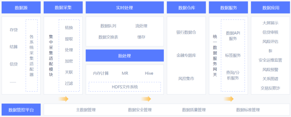 大数据服务解决方案提供商数新网络获中金资本等数千万元Pre-A轮融资 · 原文图片 4