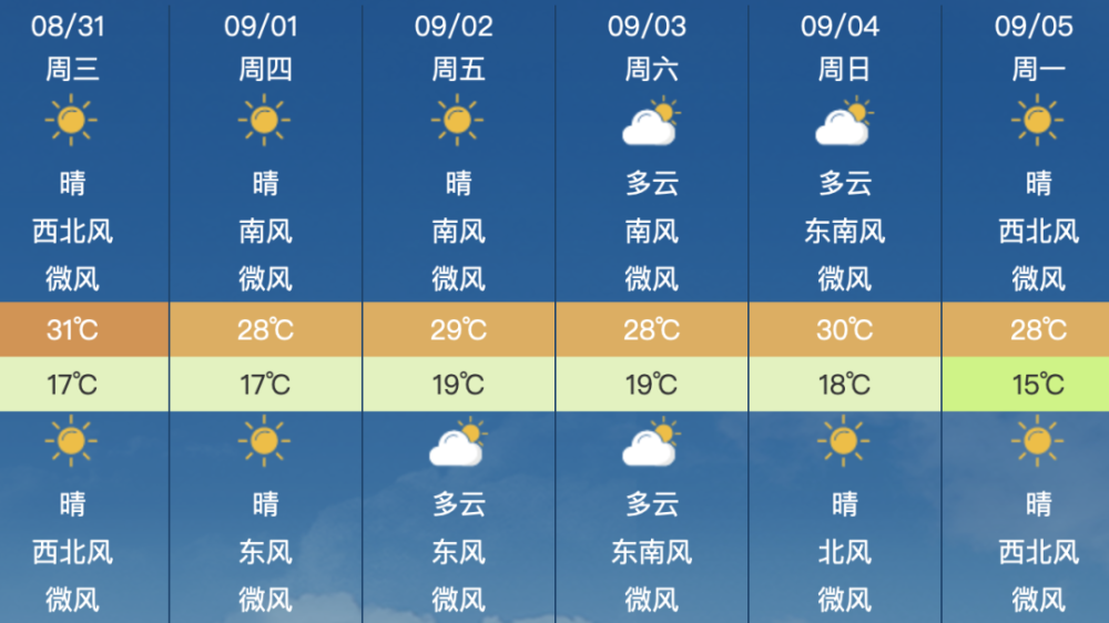日本8月份的天气温度(日本8月份的天气温度2023年)