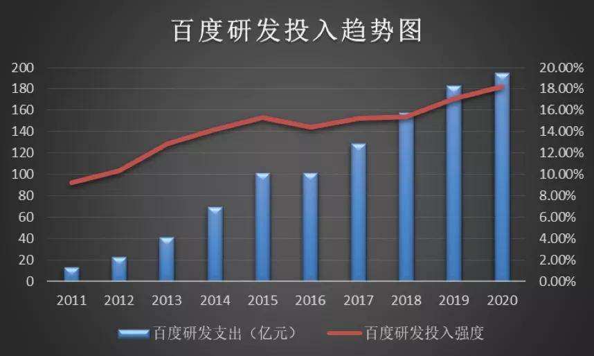 为什么拜登和普京双双“重返中东”？｜文化纵横