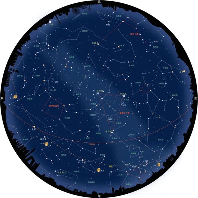 秋季星座正从东方升起,飞马座,仙女座