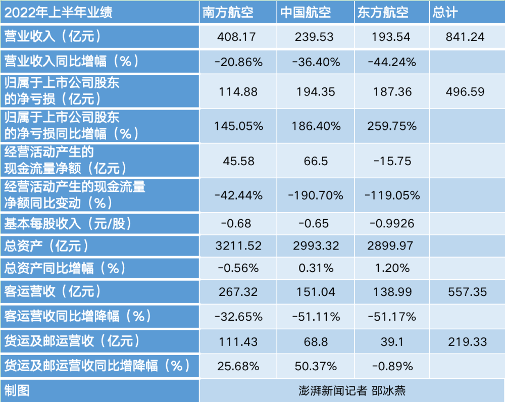 首次开火！台军声称实弹驱赶无人机，岛内网民却一片讥讽声sbs第一册适合多大孩子