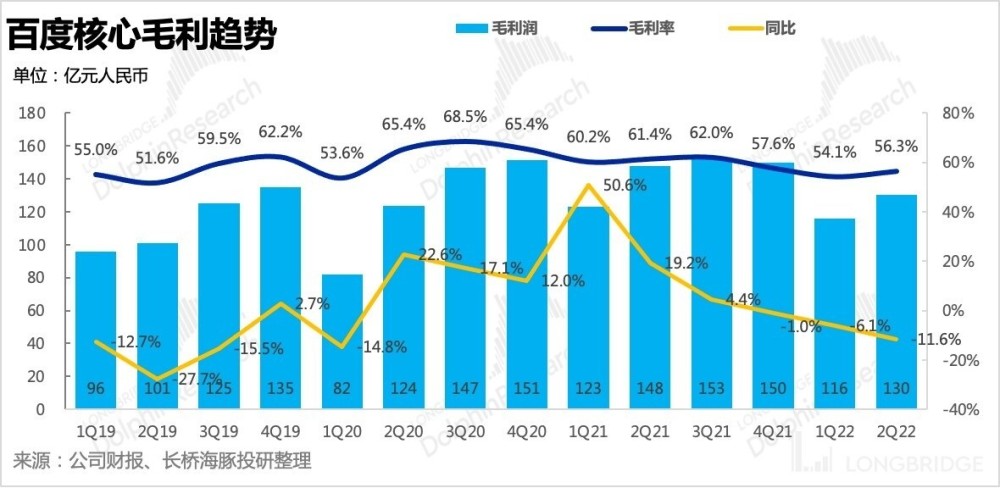 百度的死结：早已靠天吃饭，但天不给力人教版八年级下册数学目录