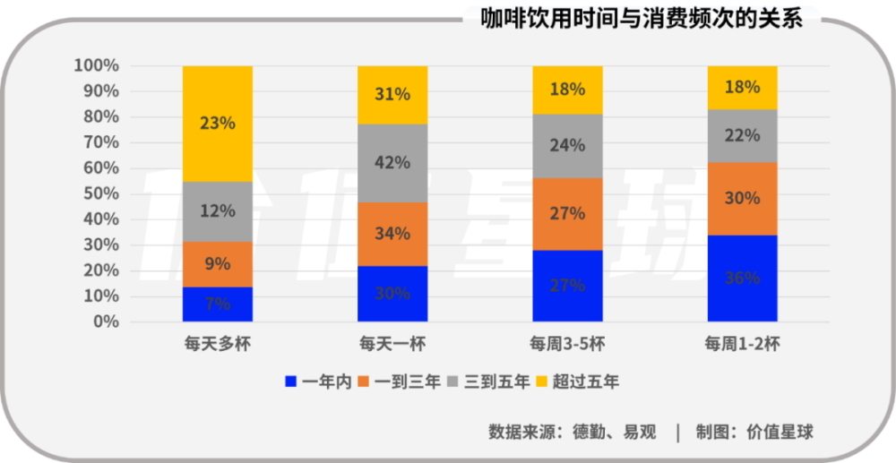 美升级芯片战，禁两公司高端芯片售中俄高途课堂好不好