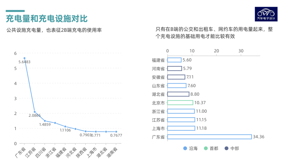 较真｜深圳疫情猫咪也要隔离？查无此事！卖家看到买家所有订单