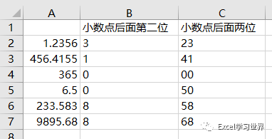 分别从excel 单元格中提取出小数点后面第n位和共n位 你会吗 腾讯新闻