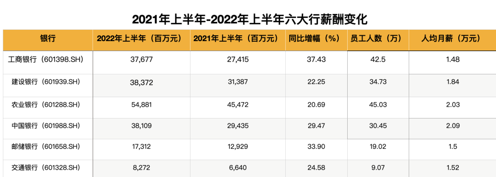 巴菲特这次的减持量非常小，为什么会引发比亚迪的股价暴跌？这里的温度刚刚好600字2023已更新(头条/今日)这里的温度刚刚好600字