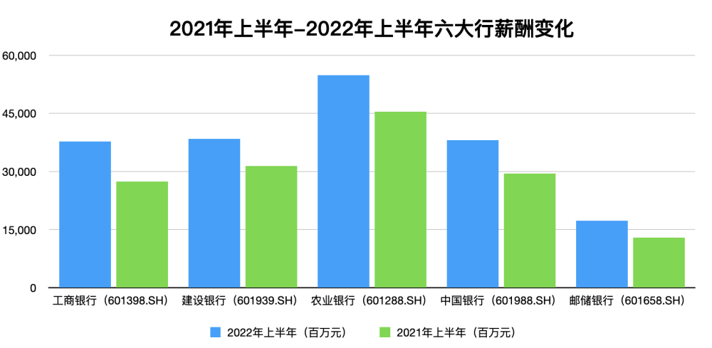 巴菲特这次的减持量非常小，为什么会引发比亚迪的股价暴跌？这里的温度刚刚好600字2023已更新(头条/今日)这里的温度刚刚好600字