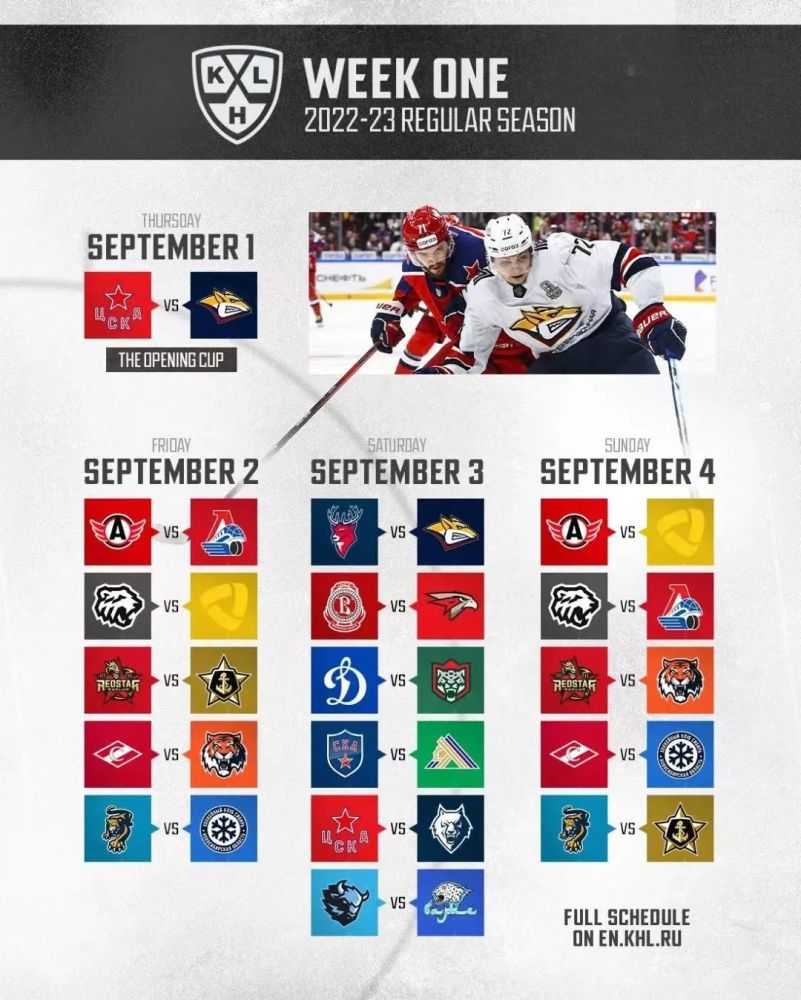 khl球队名称和图标图片