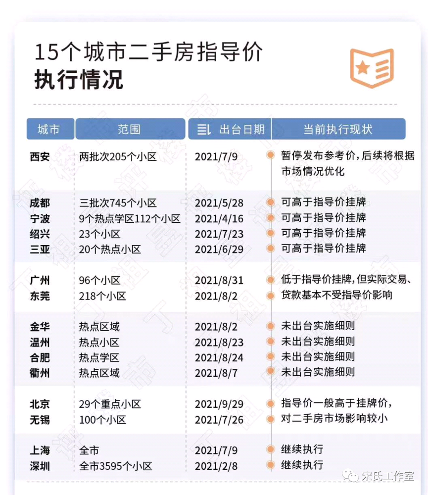 北京擅长拆迁诉讼的律师事务所推荐（2022年排名）乘风语文一轮讲义