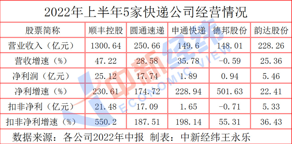 午評：創(chuàng)業(yè)板指漲近1%醫(yī)藥板塊強勢國家瑋原耽作文800字