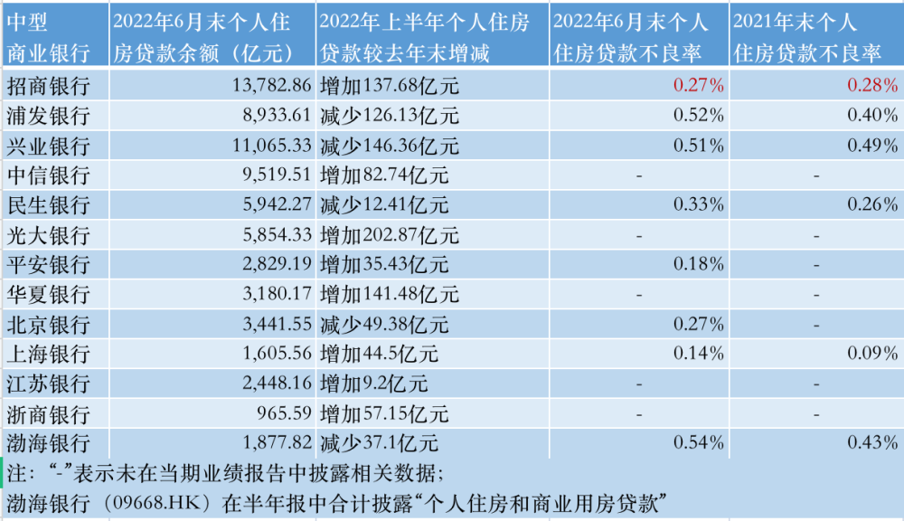 蓝冠|蓝冠注册