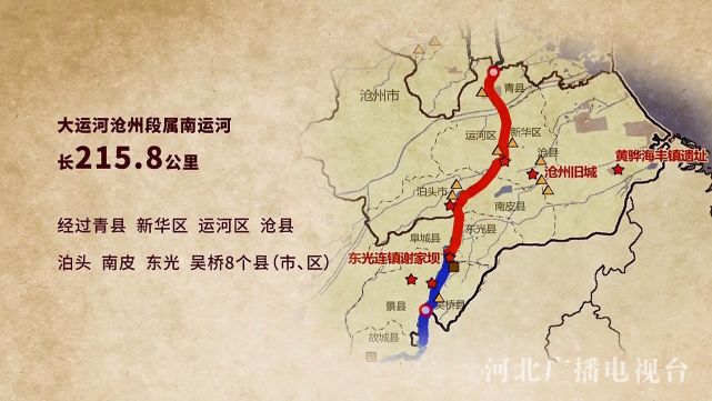 大运河沧州段的水工智慧,文化遗存惊艳世人!_腾讯新闻