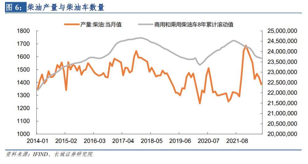 长城宏观｜原油进口量下降引发的思考自然英语拼读法2023已更新(网易/新华网)自然英语拼读法