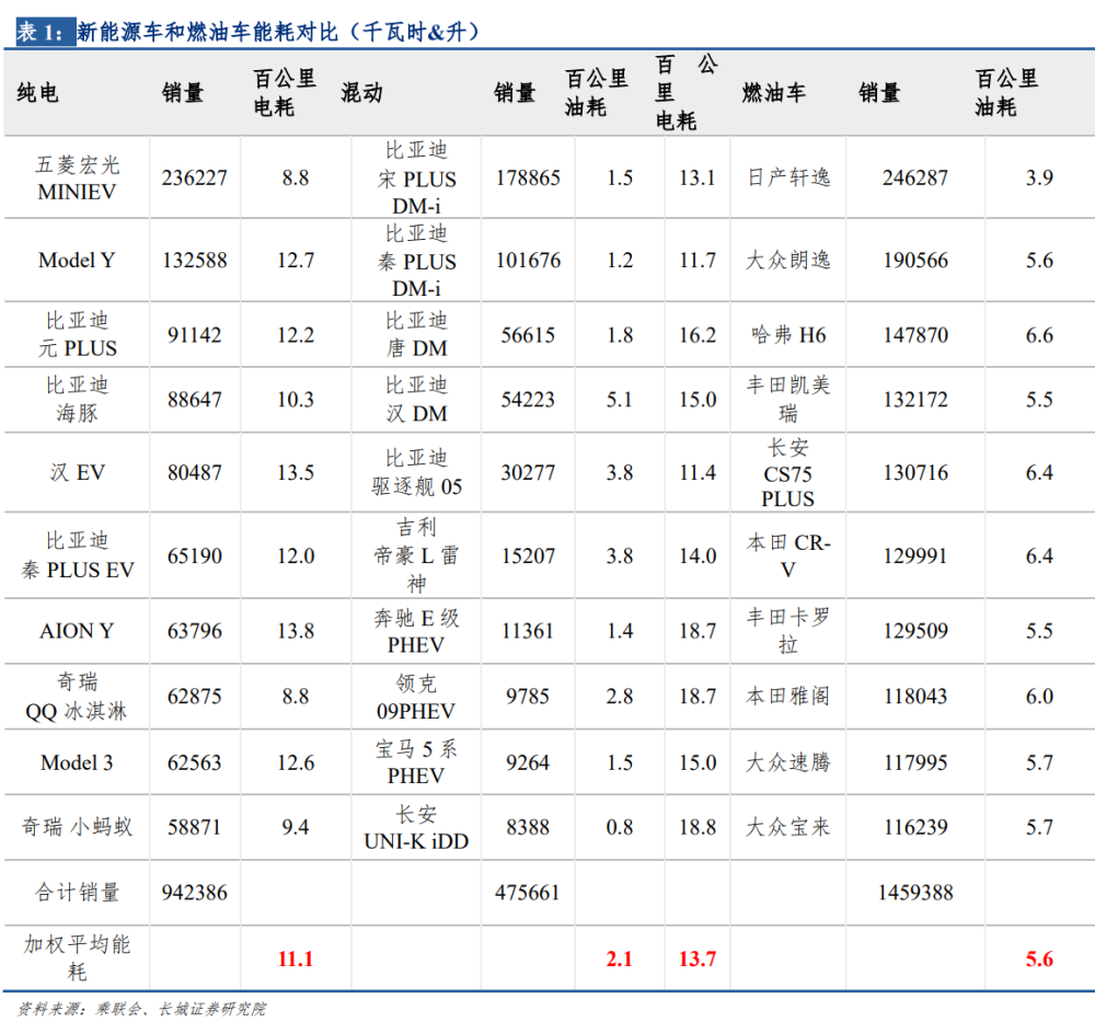 澄清公告未能让股价止跌固德威称不存在数据造假