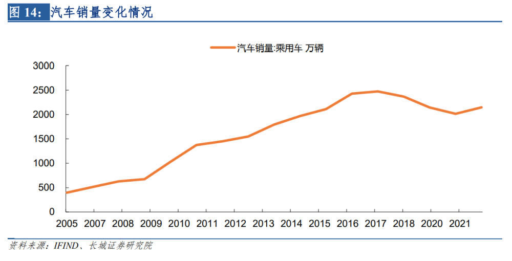 长城宏观｜原油进口量下降引发的思考自然英语拼读法2023已更新(网易/新华网)自然英语拼读法