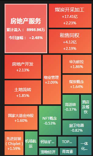 叮当健康9月1日起招股，发售价每股12港元