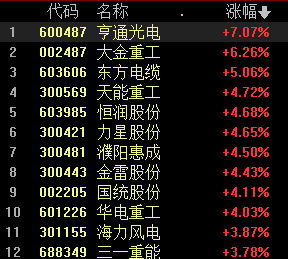 叮当健康9月1日起招股，发售价每股12港元