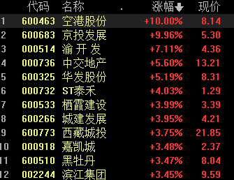 叮当健康9月1日起招股，发售价每股12港元