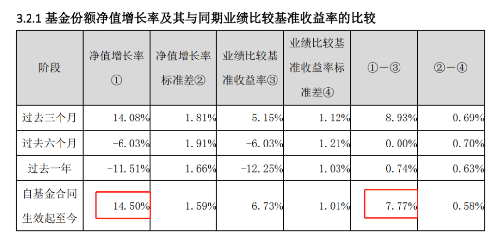 ETF突发｜煤炭股集体大涨，郑州煤电涨停，煤炭ETF大涨逾4％