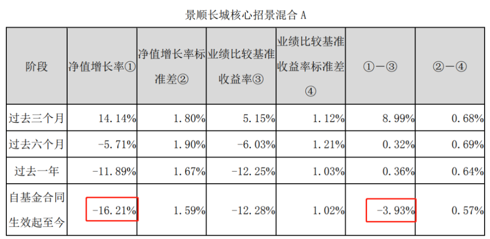 ETF突发｜煤炭股集体大涨，郑州煤电涨停，煤炭ETF大涨逾4％