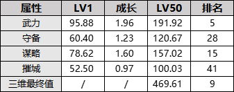 DOTA2迎来红锁大行动？大批倒余额账号惨收红信涞水山姆大叔幼儿园学费多少