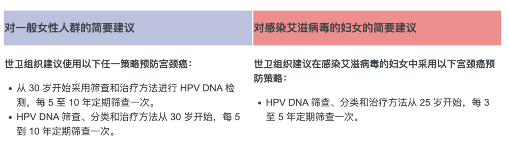 人类最有可能战胜的癌症，2030年中国能消灭它吗？｜鹅滴医生人民音乐出版社怎么样